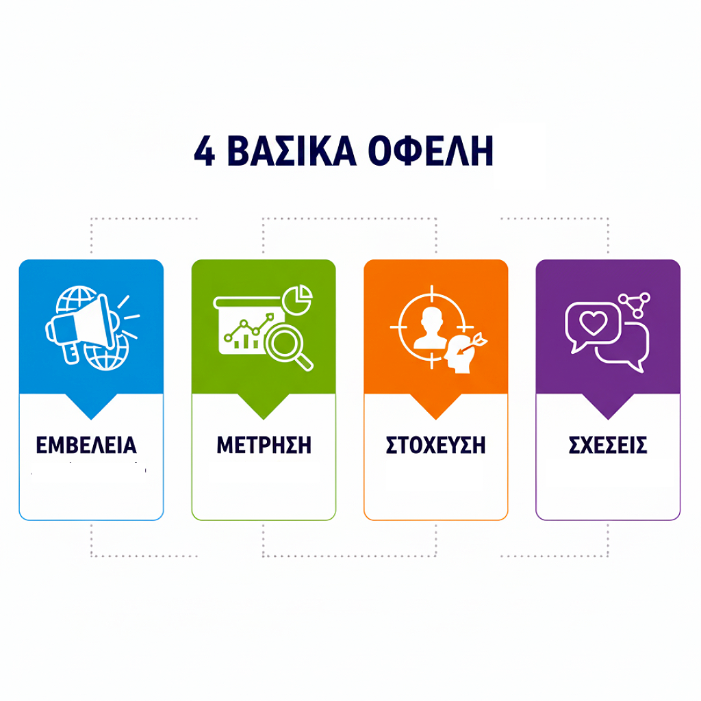 digital-marketing-basics-2